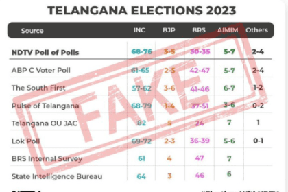 Telangana election fake ndtv poll predicting Congress victory fact check